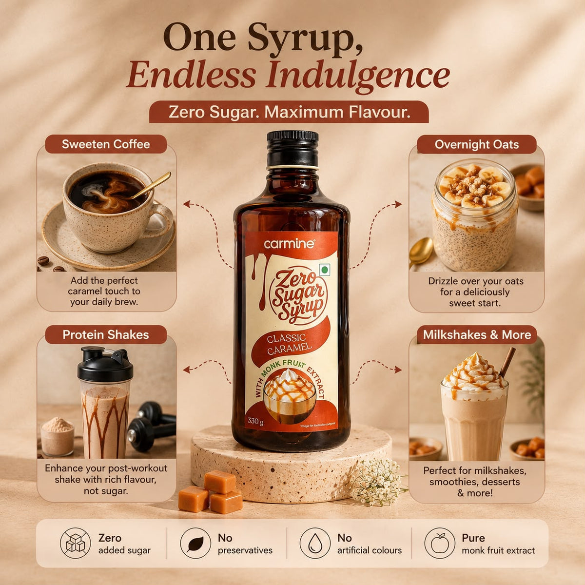 Zero Sugar Syrups | The OG Coffee Starter Pack | Pack of 3 Flavours | 330 g each