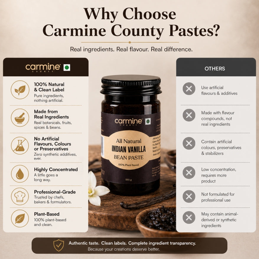 Zero Sugar Vanilla Paste Combo | Pack of 3 | For Coffee & Milkshakes | 100 g each