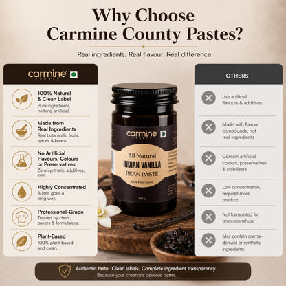 Zero Sugar Vanilla Paste Combo | Pack of 3 | For Coffee & Milkshakes | 100 g each